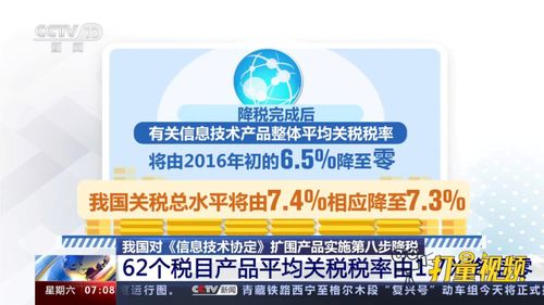 我國落實信息技術協定擴圍產品第八步降稅，信息技術咨詢服務行業迎來新機遇