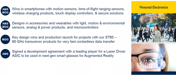 意法半導體業績會紀要揭示 訂單已覆蓋2022全年，市場需求超供給，計算機及外設領域成焦點